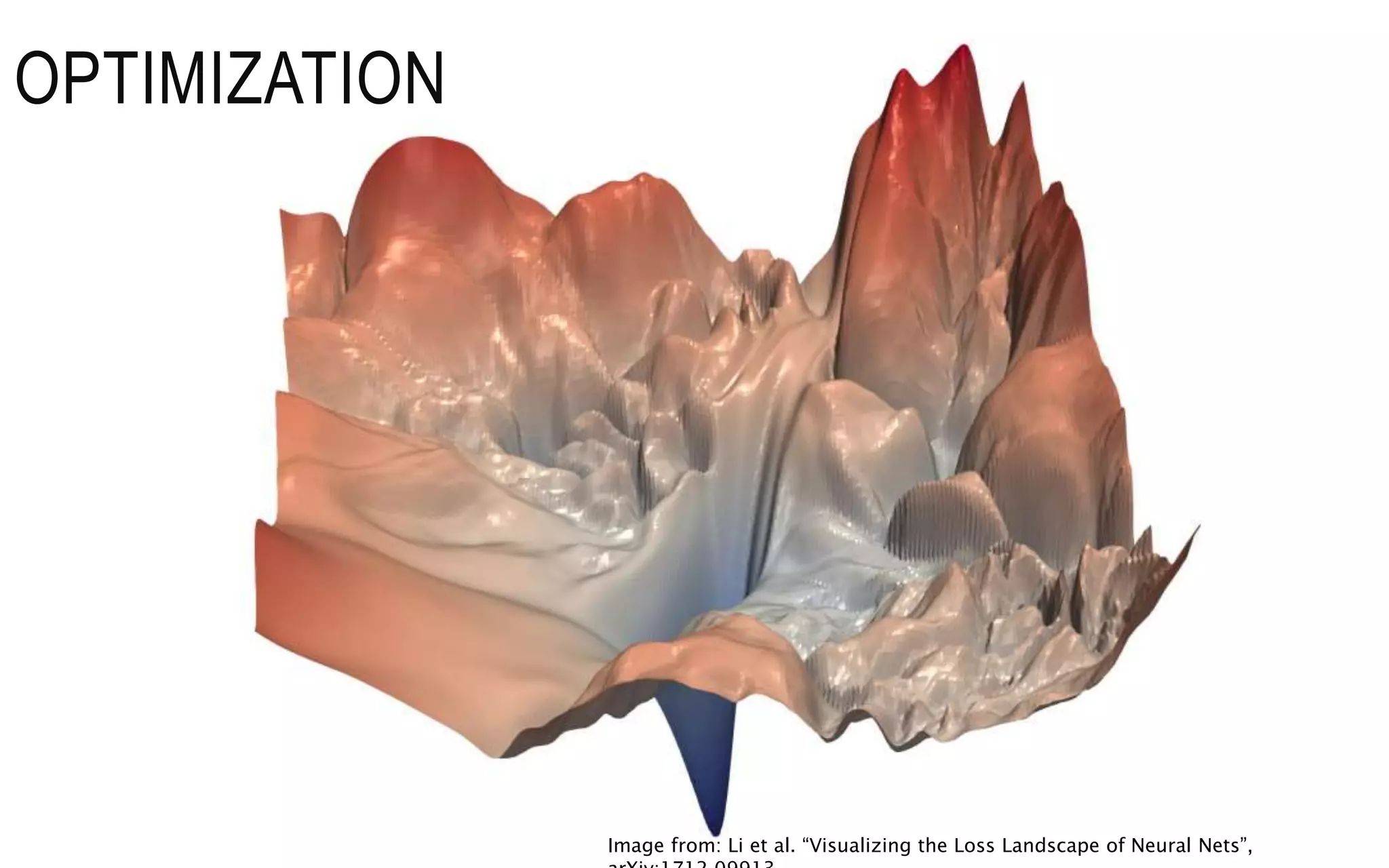 OPTIMIZATION
Image from: Li et al. “Visualizing the Loss Landscape of Neural Nets”,
 