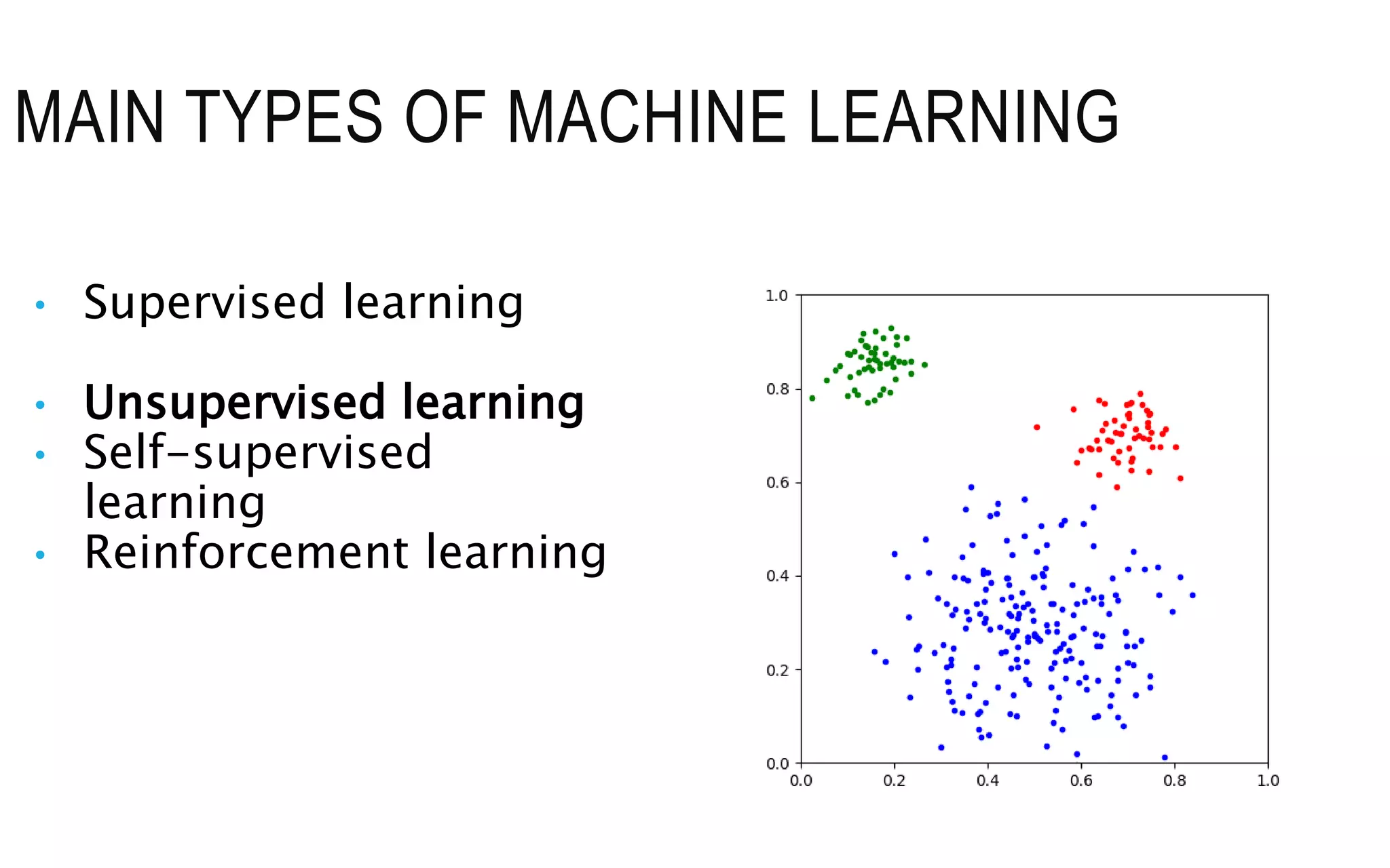 MAIN TYPES OF MACHINE LEARNING
• Supervised learning
• Unsupervised learning
• Self-supervised
learning
• Reinforcement learning
 