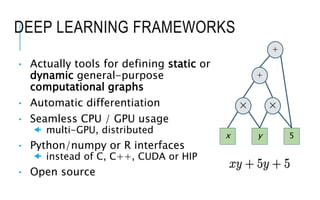 deep learning.pptx