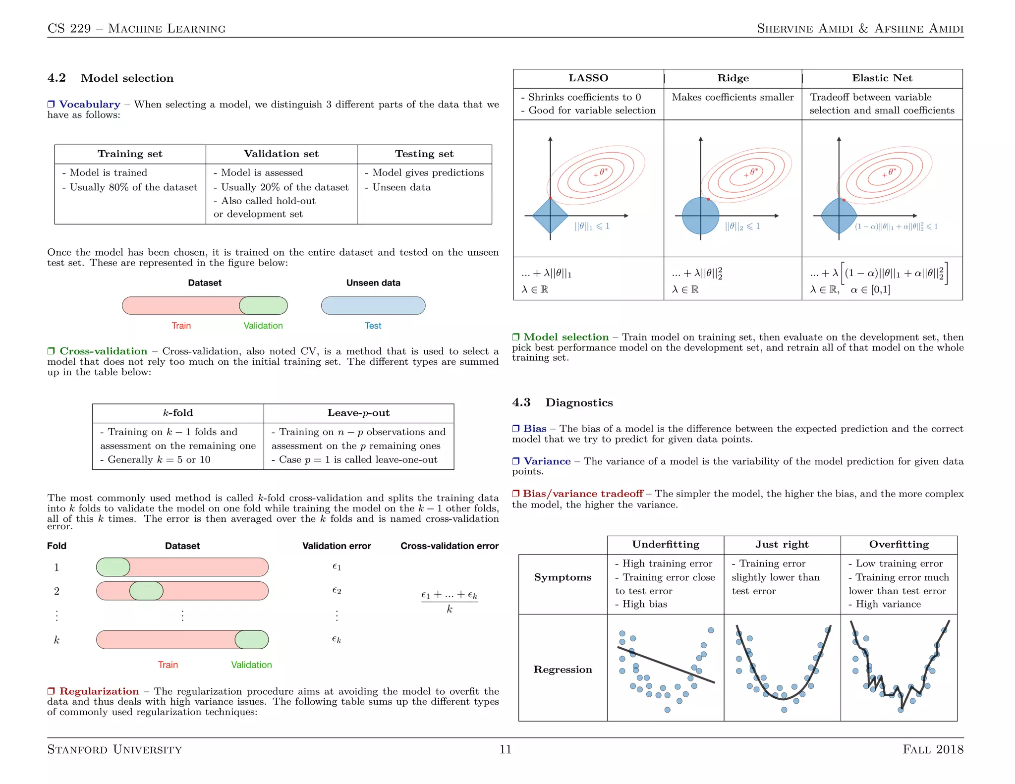 CS 229 – Machine Learning Shervine Amidi  Afshine Amidi
4.2 Model selection
r Vocabulary – When selecting a model, we distinguish 3 different parts of the data that we
have as follows:
Training set Validation set Testing set
- Model is trained - Model is assessed - Model gives predictions
- Usually 80% of the dataset - Usually 20% of the dataset - Unseen data
- Also called hold-out
or development set
Once the model has been chosen, it is trained on the entire dataset and tested on the unseen
test set. These are represented in the figure below:
r Cross-validation – Cross-validation, also noted CV, is a method that is used to select a
model that does not rely too much on the initial training set. The different types are summed
up in the table below:
k-fold Leave-p-out
- Training on k − 1 folds and - Training on n − p observations and
assessment on the remaining one assessment on the p remaining ones
- Generally k = 5 or 10 - Case p = 1 is called leave-one-out
The most commonly used method is called k-fold cross-validation and splits the training data
into k folds to validate the model on one fold while training the model on the k − 1 other folds,
all of this k times. The error is then averaged over the k folds and is named cross-validation
error.
r Regularization – The regularization procedure aims at avoiding the model to overfit the
data and thus deals with high variance issues. The following table sums up the different types
of commonly used regularization techniques:
LASSO Ridge Elastic Net
- Shrinks coefficients to 0 Makes coefficients smaller Tradeoff between variable
- Good for variable selection selection and small coefficients
... + λ||θ||1 ... + λ||θ||2
2 ... + λ
h
(1 − α)||θ||1 + α||θ||2
2
i
λ ∈ R λ ∈ R λ ∈ R, α ∈ [0,1]
r Model selection – Train model on training set, then evaluate on the development set, then
pick best performance model on the development set, and retrain all of that model on the whole
training set.
4.3 Diagnostics
r Bias – The bias of a model is the difference between the expected prediction and the correct
model that we try to predict for given data points.
r Variance – The variance of a model is the variability of the model prediction for given data
points.
r Bias/variance tradeoff – The simpler the model, the higher the bias, and the more complex
the model, the higher the variance.
Underfitting Just right Overfitting
- High training error - Training error - Low training error
Symptoms - Training error close slightly lower than - Training error much
to test error test error lower than test error
- High bias - High variance
Regression
Stanford University 11 Fall 2018
 