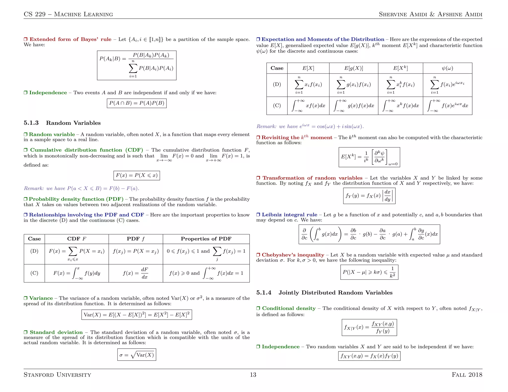 CS 229 – Machine Learning Shervine Amidi  Afshine Amidi
r Extended form of Bayes’ rule – Let {Ai, i ∈ [[1,n]]} be a partition of the sample space.
We have:
P(Ak|B) =
P(B|Ak)P(Ak)
n
X
i=1
P(B|Ai)P(Ai)
r Independence – Two events A and B are independent if and only if we have:
P(A ∩ B) = P(A)P(B)
5.1.3 Random Variables
r Random variable – A random variable, often noted X, is a function that maps every element
in a sample space to a real line.
r Cumulative distribution function (CDF) – The cumulative distribution function F,
which is monotonically non-decreasing and is such that lim
x→−∞
F(x) = 0 and lim
x→+∞
F(x) = 1, is
defined as:
F(x) = P(X 6 x)
Remark: we have P(a  X 6 B) = F(b) − F(a).
r Probability density function (PDF) – The probability density function f is the probability
that X takes on values between two adjacent realizations of the random variable.
r Relationships involving the PDF and CDF – Here are the important properties to know
in the discrete (D) and the continuous (C) cases.
Case CDF F PDF f Properties of PDF
(D) F(x) =
X
xi6x
P(X = xi) f(xj) = P(X = xj) 0 6 f(xj) 6 1 and
X
j
f(xj) = 1
(C) F(x) =
ˆ x
−∞
f(y)dy f(x) =
dF
dx
f(x)  0 and
ˆ +∞
−∞
f(x)dx = 1
r Variance – The variance of a random variable, often noted Var(X) or σ2, is a measure of the
spread of its distribution function. It is determined as follows:
Var(X) = E[(X − E[X])2
] = E[X2
] − E[X]2
r Standard deviation – The standard deviation of a random variable, often noted σ, is a
measure of the spread of its distribution function which is compatible with the units of the
actual random variable. It is determined as follows:
σ =
p
Var(X)
r Expectation and Moments of the Distribution – Here are the expressions of the expected
value E[X], generalized expected value E[g(X)], kth moment E[Xk] and characteristic function
ψ(ω) for the discrete and continuous cases:
Case E[X] E[g(X)] E[Xk] ψ(ω)
(D)
n
X
i=1
xif(xi)
n
X
i=1
g(xi)f(xi)
n
X
i=1
xk
i f(xi)
n
X
i=1
f(xi)eiωxi
(C)
ˆ +∞
−∞
xf(x)dx
ˆ +∞
−∞
g(x)f(x)dx
ˆ +∞
−∞
xk
f(x)dx
ˆ +∞
−∞
f(x)eiωx
dx
Remark: we have eiωx = cos(ωx) + i sin(ωx).
r Revisiting the kth moment – The kth moment can also be computed with the characteristic
function as follows:
E[Xk
] =
1
ik

∂kψ
∂ωk

ω=0
r Transformation of random variables – Let the variables X and Y be linked by some
function. By noting fX and fY the distribution function of X and Y respectively, we have:
fY (y) = fX (x)
dx
dy
r Leibniz integral rule – Let g be a function of x and potentially c, and a, b boundaries that
may depend on c. We have:
∂
∂c
ˆ b
a
g(x)dx

=
∂b
∂c
· g(b) −
∂a
∂c
· g(a) +
ˆ b
a
∂g
∂c
(x)dx
r Chebyshev’s inequality – Let X be a random variable with expected value µ and standard
deviation σ. For k, σ  0, we have the following inequality:
P(|X − µ|  kσ) 6
1
k2
5.1.4 Jointly Distributed Random Variables
r Conditional density – The conditional density of X with respect to Y , often noted fX|Y ,
is defined as follows:
fX|Y (x) =
fXY (x,y)
fY (y)
r Independence – Two random variables X and Y are said to be independent if we have:
fXY (x,y) = fX (x)fY (y)
Stanford University 13 Fall 2018
 