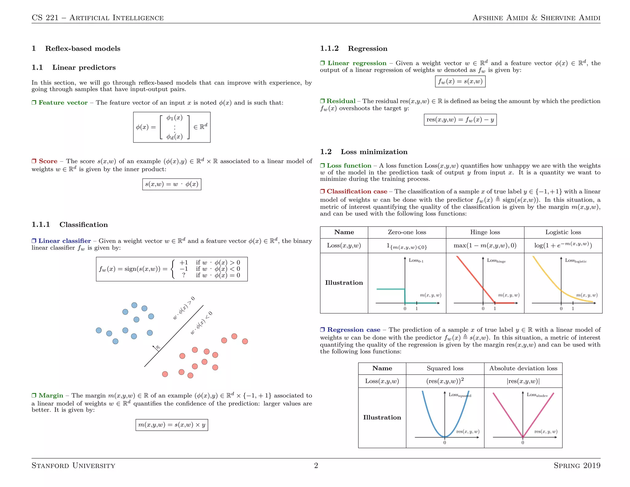 CS 221 – Artificial Intelligence Afshine Amidi  Shervine Amidi
1 Reflex-based models
1.1 Linear predictors
In this section, we will go through reflex-based models that can improve with experience, by
going through samples that have input-output pairs.
r Feature vector – The feature vector of an input x is noted φ(x) and is such that:
φ(x) =
 φ1(x)
.
.
.
φd(x)
#
∈ Rd
r Score – The score s(x,w) of an example (φ(x),y) ∈ Rd × R associated to a linear model of
weights w ∈ Rd is given by the inner product:
s(x,w) = w · φ(x)
1.1.1 Classification
r Linear classifier – Given a weight vector w ∈ Rd and a feature vector φ(x) ∈ Rd, the binary
linear classifier fw is given by:
fw(x) = sign(s(x,w)) =

+1 if w · φ(x)  0
−1 if w · φ(x)  0
? if w · φ(x) = 0
r Margin – The margin m(x,y,w) ∈ R of an example (φ(x),y) ∈ Rd × {−1, + 1} associated to
a linear model of weights w ∈ Rd quantifies the confidence of the prediction: larger values are
better. It is given by:
m(x,y,w) = s(x,w) × y
1.1.2 Regression
r Linear regression – Given a weight vector w ∈ Rd and a feature vector φ(x) ∈ Rd, the
output of a linear regression of weights w denoted as fw is given by:
fw(x) = s(x,w)
r Residual – The residual res(x,y,w) ∈ R is defined as being the amount by which the prediction
fw(x) overshoots the target y:
res(x,y,w) = fw(x) − y
1.2 Loss minimization
r Loss function – A loss function Loss(x,y,w) quantifies how unhappy we are with the weights
w of the model in the prediction task of output y from input x. It is a quantity we want to
minimize during the training process.
r Classification case – The classification of a sample x of true label y ∈ {−1,+1} with a linear
model of weights w can be done with the predictor fw(x) , sign(s(x,w)). In this situation, a
metric of interest quantifying the quality of the classification is given by the margin m(x,y,w),
and can be used with the following loss functions:
Name Zero-one loss Hinge loss Logistic loss
Loss(x,y,w) 1{m(x,y,w)60} max(1 − m(x,y,w), 0) log(1 + e−m(x,y,w))
Illustration
r Regression case – The prediction of a sample x of true label y ∈ R with a linear model of
weights w can be done with the predictor fw(x) , s(x,w). In this situation, a metric of interest
quantifying the quality of the regression is given by the margin res(x,y,w) and can be used with
the following loss functions:
Name Squared loss Absolute deviation loss
Loss(x,y,w) (res(x,y,w))2 |res(x,y,w)|
Illustration
Stanford University 2 Spring 2019
 
