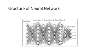 Structure of Neural Network
 