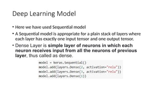 Deep Learning Structure of Neural Network.pptx