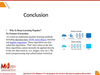 Conclusion
• Why Is Deep Learning Popular?
No Feature Extraction:
we relied on traditional machine learning methods
including decision trees, SVM, naïve Bayes classifier
and logistic regression. These algorithms are also
called flat algorithms. “Flat” here refers to the fact
these algorithms cannot normally be applied directly
to the raw data (such as .csv, images, text, etc.). We
need a preprocessing step called feature extraction
 