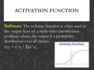 Deep Learning Fundamentals with Neural Networks and AI Concepts | PDF