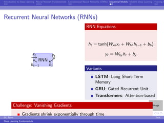Introduction_To_Deep_Learning_Presentation.pdf
