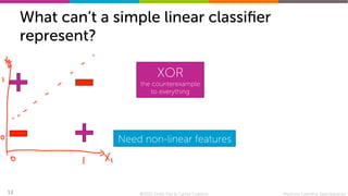 Xor Like Classification Problem deeplearning-annotated.pdf
