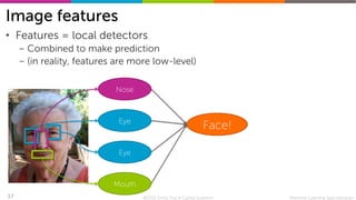 deeplearning-annotated.pdf