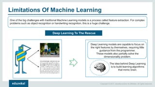 Copyright © 2017, edureka and/or its affiliates. All rights reserved.
Limitations Of Machine Learning
One of the big challenges with traditional Machine Learning models is a process called feature extraction. For complex
problems such as object recognition or handwriting recognition, this is a huge challenge.
Deep Learning To The Rescue
The idea behind Deep Learning
is to build learning algorithms
that mimic brain.
Deep Learning models are capable to focus on
the right features by themselves, requiring little
guidance from the programmer.
These models also partially solve the
dimensionality problem.
 