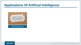 Copyright © 2017, edureka and/or its affiliates. All rights reserved.
Applications Of Artificial Intelligence
Predicting Future
 