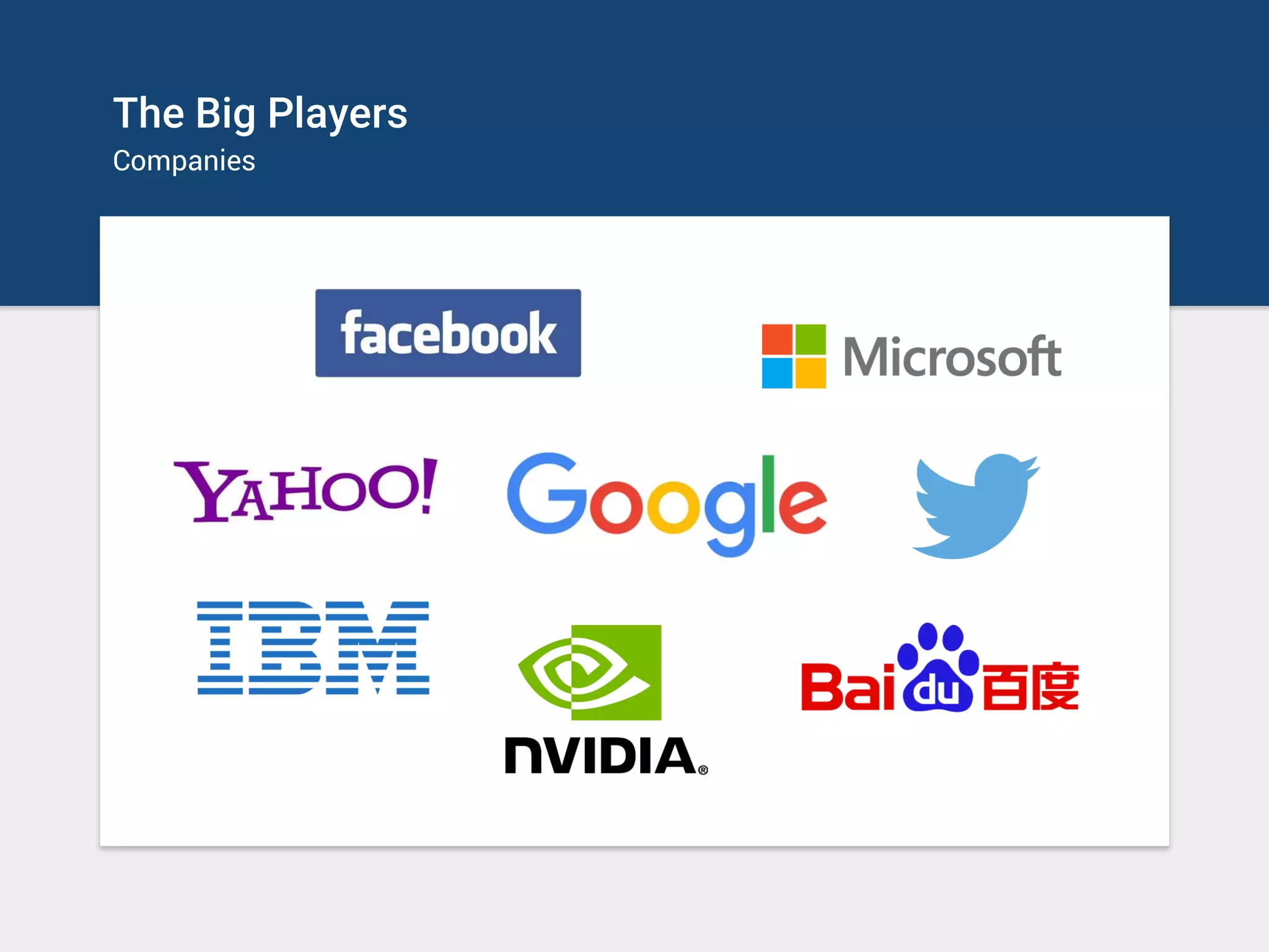 The Big Players
Companies
 