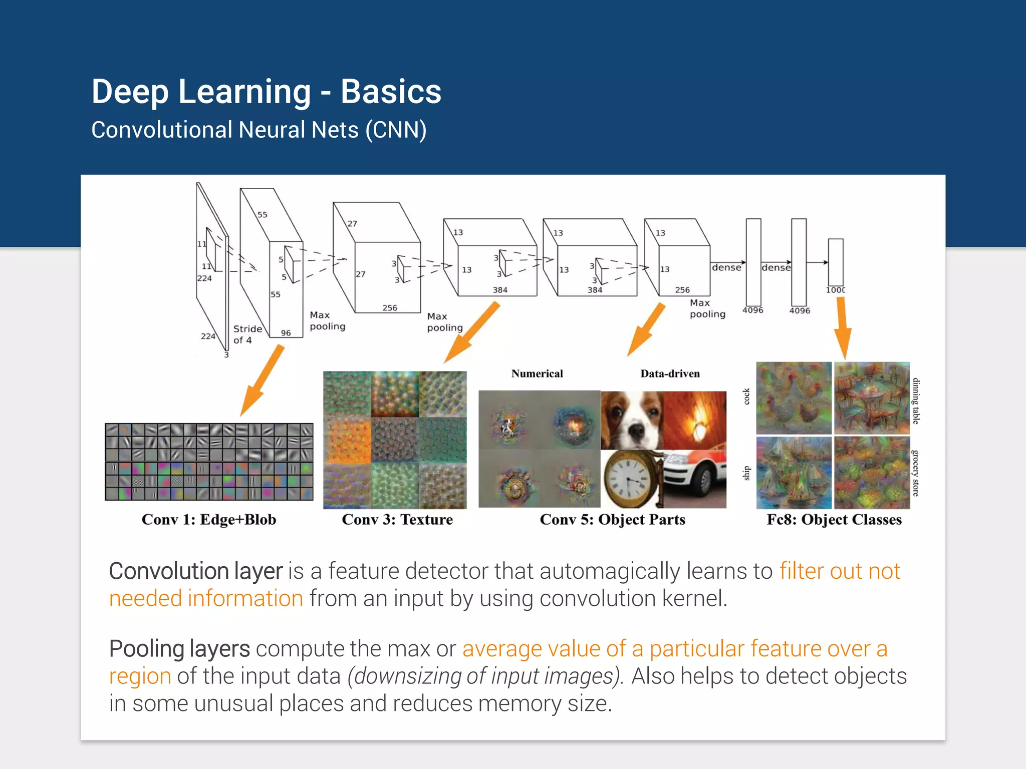 Deep Learning - Basics
Convolutional Neural Nets (CNN)
Convolution layer is a feature detector that automagically learns to filter out not
needed information from an input by using convolution kernel.
Pooling layers compute the max or average value of a particular feature over a
region of the input data (downsizing of input images). Also helps to detect objects
in some unusual places and reduces memory size.
 