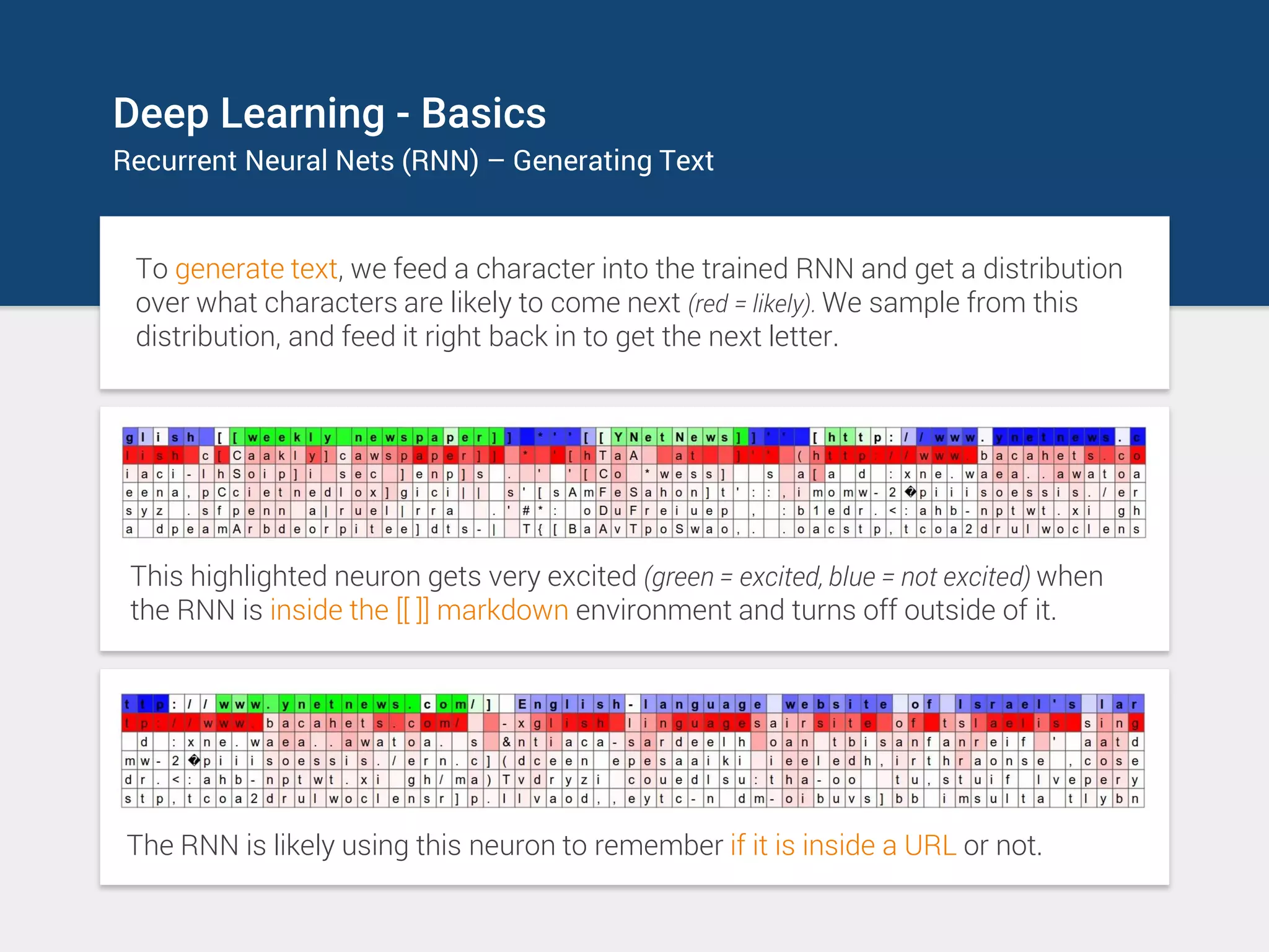 Deep Learning - Basics
Recurrent Neural Nets (RNN) – Generating Text
To generate text, we feed a character into the trained RNN and get a distribution
over what characters are likely to come next (red = likely). We sample from this
distribution, and feed it right back in to get the next letter.
This highlighted neuron gets very excited (green = excited, blue = not excited) when
the RNN is inside the [[ ]] markdown environment and turns off outside of it.
The RNN is likely using this neuron to remember if it is inside a URL or not.
 