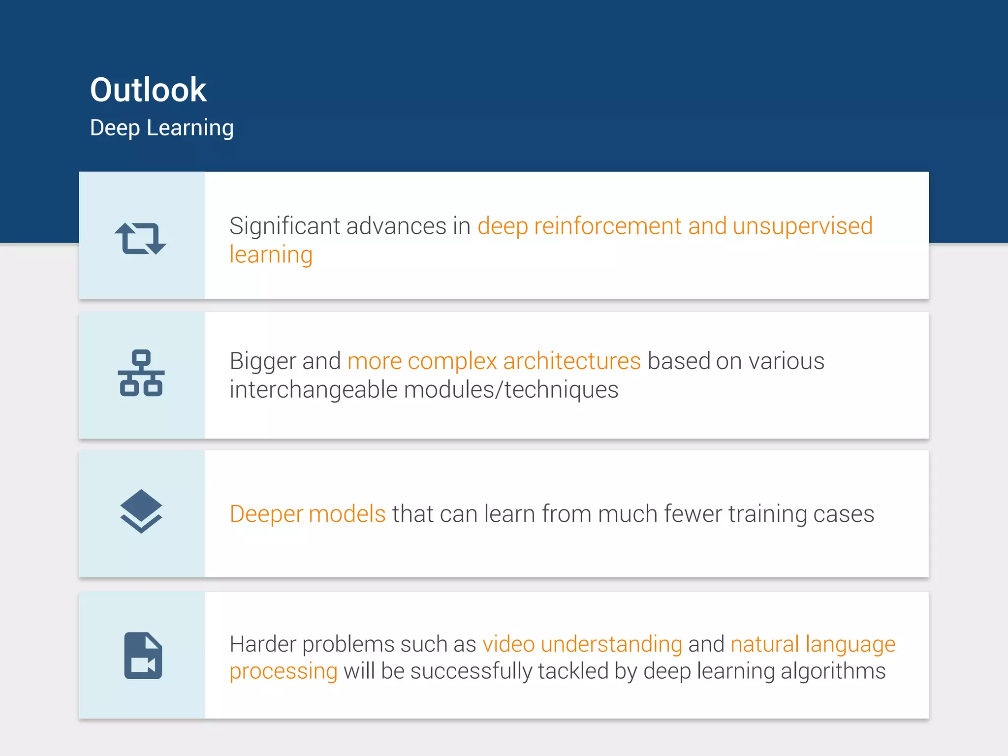 Significant advances in deep reinforcement and unsupervised
learning
Bigger and more complex architectures based on various
interchangeable modules/techniques
Deeper models that can learn from much fewer training cases
Harder problems such as video understanding and natural language
processing will be successfully tackled by deep learning algorithms
Outlook
Deep Learning
 