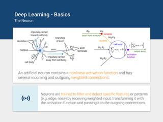 Deep learning - A Visual Introduction | PDF