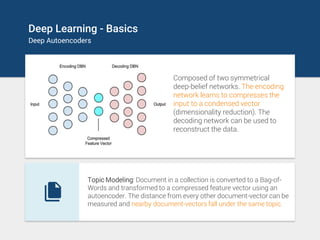 Deep learning - A Visual Introduction | PDF