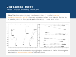 Deep learning - A Visual Introduction | PDF