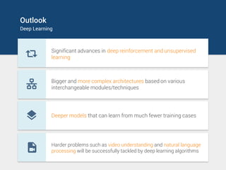 Deep learning - A Visual Introduction | PDF