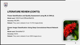 Deep Learning - Based Bangladeshi Flower Identification System.pptx