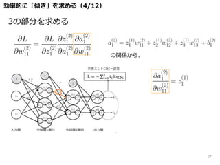 3の部分を求める
の関係から、
効率的に「傾き」を求める（4/12）
27
 