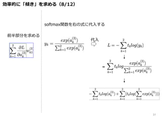 前半部分を求める
softmax関数を右の式に代入する
代入
効率的に「傾き」を求める（8/12）
-
31
 