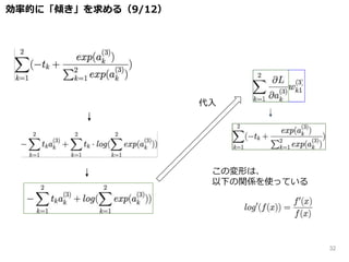 さらに変形していく、
代入
この変形は、
以下の関係を使っている
効率的に「傾き」を求める（9/12）
32
 