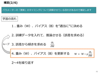 補足(2/6)
パラメーターの「更新」のタイミングについて誤解させている恐れがあるので補足します
1 . 重み（W）、バイアス（B）を”適当に”に決める
2. 訓練データを入れて、推論させる（誤差を求める）
3. 誤差から傾きを求める
4. 重み（W）、バイアス（B）を更新する
2～4を繰り返す
𝜕L
𝜕W
W ← W − ρ
𝜕L
𝜕W
学習の流れ
ループ
46
 