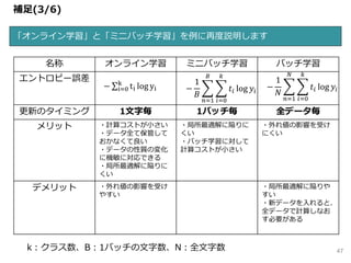 補足(3/6)
「オンライン学習」と「ミニバッチ学習」を例に再度説明します
名称 オンライン学習 ミニバッチ学習 バッチ学習
エントロピー誤差
更新のタイミング 1文字毎 1バッチ毎 全データ毎
メリット ・計算コストが小さい
・データ全て保管して
おかなくて良い
・データの性質の変化
に機敏に対応できる
・局所最適解に陥りに
くい
・局所最適解に陥りに
くい
・バッチ学習に対して
計算コストが小さい
・外れ値の影響を受け
にくい
デメリット ・外れ値の影響を受け
やすい
・局所最適解に陥りや
すい
・新データを入れると、
全データで計算しなお
す必要がある
− i=0
k
ti log yi −
1
𝐵
𝑛=1
𝐵
𝑖=0
𝑘
𝑡𝑖 log 𝑦𝑖
−
1
𝑁
𝑛=1
𝑁
𝑖=0
𝑘
𝑡𝑖 log 𝑦𝑖
k：クラス数、B：1バッチの文字数、N：全文字数 47
 