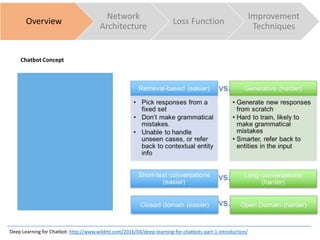 Deep learning - Chatbot | PPT