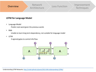 Overview
Network
Architecture
Loss Function
Improvement
Techniques
LSTM for Language Model
• Language Model
Predict next w...