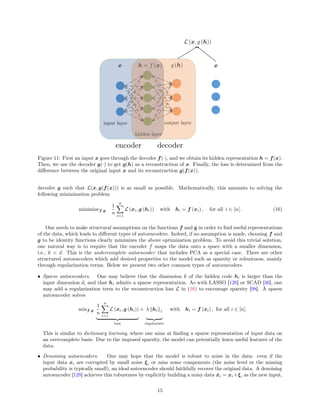 Easy to learn deep learning guide - elementry | PDF
