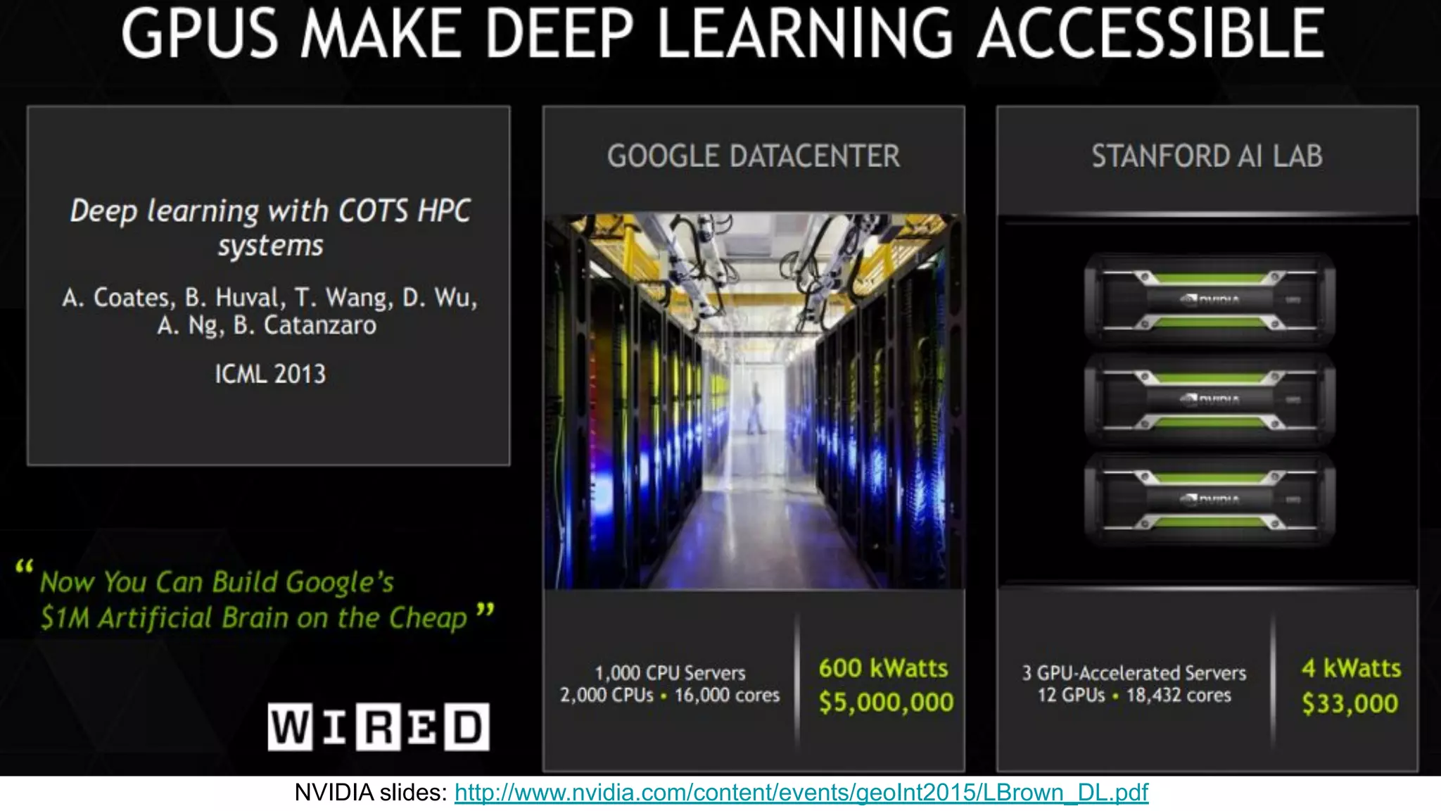 NVIDIA slides: http://www.nvidia.com/content/events/geoInt2015/LBrown_DL.pdf
 