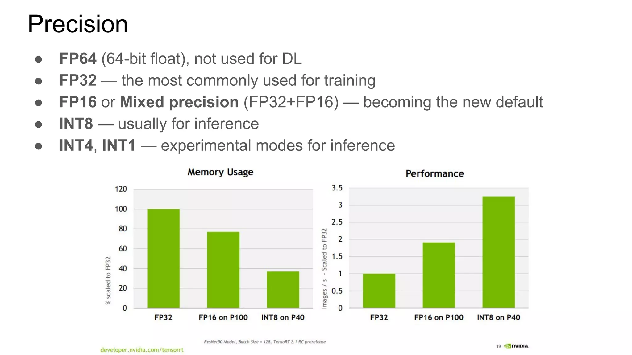 ● FP64 (64-bit float), not used for DL
● FP32 — the most commonly used for training
● FP16 or Mixed precision (FP32+FP16) — becoming the new default
● INT8 — usually for inference
● INT4, INT1 — experimental modes for inference
Precision
 