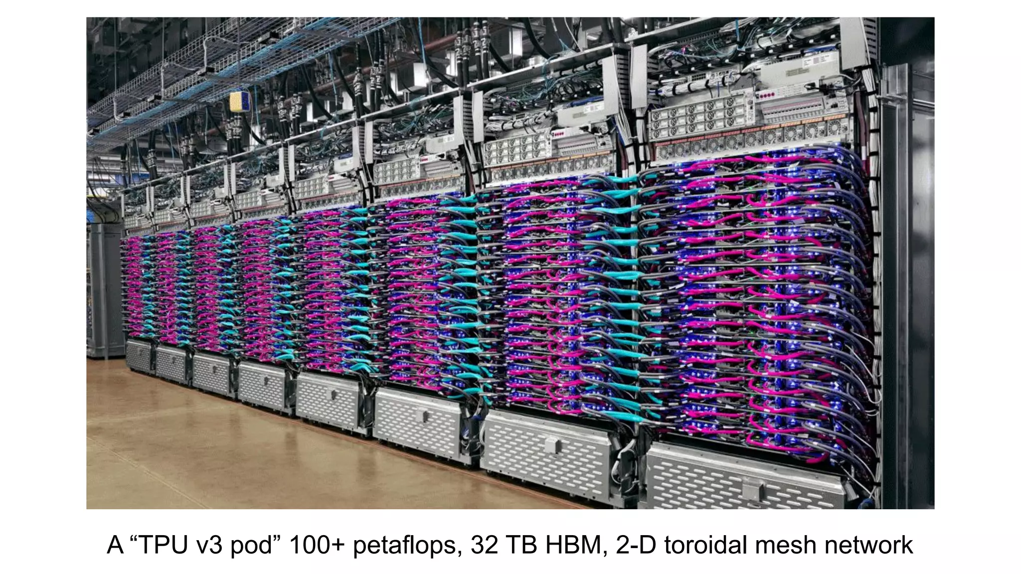 A “TPU v3 pod” 100+ petaflops, 32 TB HBM, 2-D toroidal mesh network
 