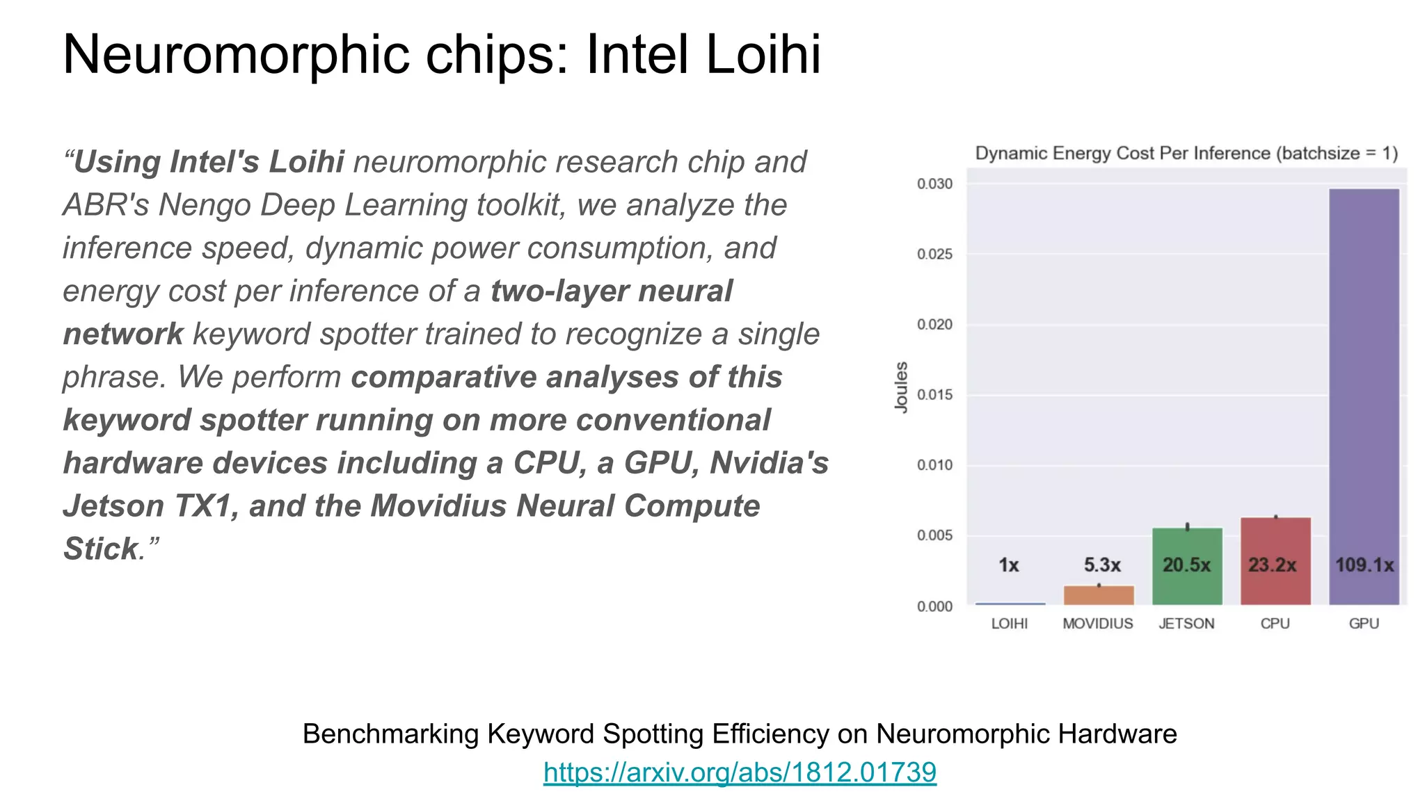 Neuromorphic chips: Intel Loihi
“Using Intel's Loihi neuromorphic research chip and
ABR's Nengo Deep Learning toolkit, we analyze the
inference speed, dynamic power consumption, and
energy cost per inference of a two-layer neural
network keyword spotter trained to recognize a single
phrase. We perform comparative analyses of this
keyword spotter running on more conventional
hardware devices including a CPU, a GPU, Nvidia's
Jetson TX1, and the Movidius Neural Compute
Stick.”
Benchmarking Keyword Spotting Efficiency on Neuromorphic Hardware
https://arxiv.org/abs/1812.01739
 