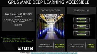 NVIDIA slides: http://www.nvidia.com/content/events/geoInt2015/LBrown_DL.pdf
 