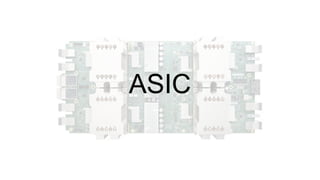 ASIC
 