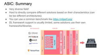 ASIC: Summary
● Very diverse field!
● Hard to directly compare different solutions based on their characteristics (can
be too different architectures).
● You can use a common benchmark like https://mlperf.org/
● DL framework support is usually limited, some solutions use their own
frameworks/libraries.
 