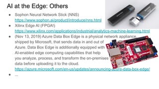 ● Sophon Neural Network Stick (NNS)
https://www.sophon.ai/product/introduce/nns.html
● Xilinx Edge AI (FPGA!)
https://www.xilinx.com/applications/industrial/analytics-machine-learning.html
● (Nov 13, 2019) Azure Data Box Edge is a physical network appliance,
shipped by Microsoft, that sends data in and out of
Azure. Data Box Edge is additionally equipped with
AI-enabled edge computing capabilities that help
you analyze, process, and transform the on-premises
data before uploading it to the cloud.
https://azure.microsoft.com/en-us/updates/announcing-azure-data-box-edge/
● ...
AI at the Edge: Others
 