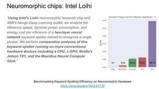 Neuromorphic chips: Intel Loihi
“Using Intel's Loihi neuromorphic research chip and
ABR's Nengo Deep Learning toolkit, we analyze the
inference speed, dynamic power consumption, and
energy cost per inference of a two-layer neural
network keyword spotter trained to recognize a single
phrase. We perform comparative analyses of this
keyword spotter running on more conventional
hardware devices including a CPU, a GPU, Nvidia's
Jetson TX1, and the Movidius Neural Compute
Stick.”
Benchmarking Keyword Spotting Efficiency on Neuromorphic Hardware
https://arxiv.org/abs/1812.01739
 