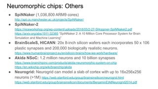 Neuromorphic chips: Others
● SpiNNaker (1,036,800 ARM9 cores)
http://apt.cs.manchester.ac.uk/projects/SpiNNaker/
● SpiNNaker-2
https://niceworkshop.org/wp-content/uploads/2018/05/2-27-SHoppner-SpiNNaker2.pdf
https://arxiv.org/abs/1911.02385 “SpiNNaker 2: A 10 Million Core Processor System for Brain
Simulation and Machine Learning”
● BrainScaleS, HICANN: 20x 8-inch silicon wafers each incorporates 50 x 106
plastic synapses and 200,000 biologically realistic neurons.
https://www.humanbrainproject.eu/en/silicon-brains/how-we-work/hardware/
● Akida NSoC: 1.2 million neurons and 10 billion synapses
https://www.brainchipinc.com/products/akida-neuromorphic-system-on-chip
https://en.wikichip.org/wiki/brainchip/akida
● Neurogrid: Neurogrid can model a slab of cortex with up to 16x256x256
neurons (>1M) https://web.stanford.edu/group/brainsinsilicon/neurogrid.html
https://web.stanford.edu/group/brainsinsilicon/documents/BenjaminEtAlNeurogrid2014.pdf
 