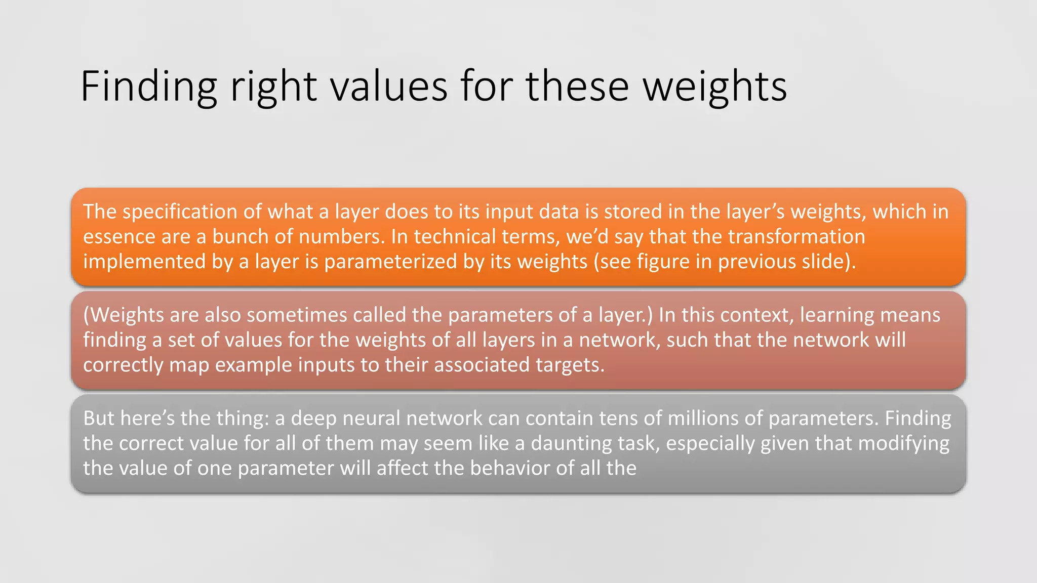 Finding right values for these weights
The specification of what a layer does to its input data is stored in the layer’s weights, which in
essence are a bunch of numbers. In technical terms, we’d say that the transformation
implemented by a layer is parameterized by its weights (see figure in previous slide).
(Weights are also sometimes called the parameters of a layer.) In this context, learning means
finding a set of values for the weights of all layers in a network, such that the network will
correctly map example inputs to their associated targets.
But here’s the thing: a deep neural network can contain tens of millions of parameters. Finding
the correct value for all of them may seem like a daunting task, especially given that modifying
the value of one parameter will affect the behavior of all the
 