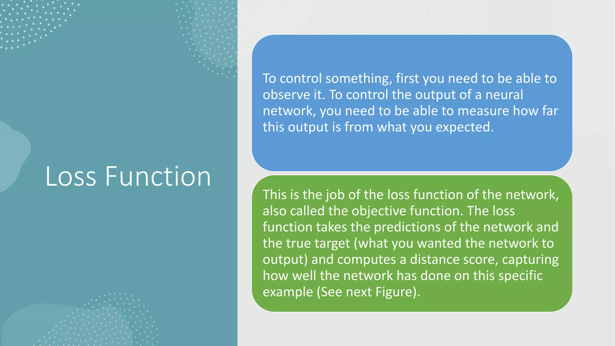 Loss Function
To control something, first you need to be able to
observe it. To control the output of a neural
network, you need to be able to measure how far
this output is from what you expected.
This is the job of the loss function of the network,
also called the objective function. The loss
function takes the predictions of the network and
the true target (what you wanted the network to
output) and computes a distance score, capturing
how well the network has done on this specific
example (See next Figure).
 
