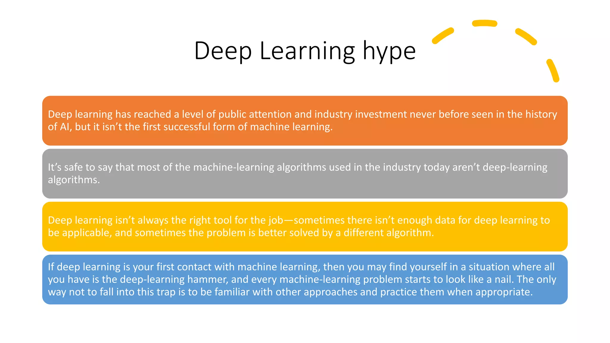 Deep Learning hype
Deep learning has reached a level of public attention and industry investment never before seen in the history
of AI, but it isn’t the first successful form of machine learning.
It’s safe to say that most of the machine-learning algorithms used in the industry today aren’t deep-learning
algorithms.
Deep learning isn’t always the right tool for the job—sometimes there isn’t enough data for deep learning to
be applicable, and sometimes the problem is better solved by a different algorithm.
If deep learning is your first contact with machine learning, then you may find yourself in a situation where all
you have is the deep-learning hammer, and every machine-learning problem starts to look like a nail. The only
way not to fall into this trap is to be familiar with other approaches and practice them when appropriate.
 