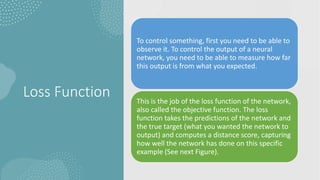 Deep learning Introduction and Basics | PPTX