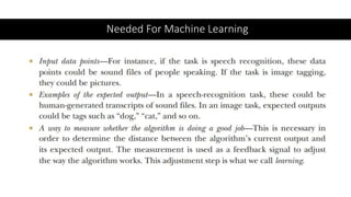 Representations
for the input data
• Machine-learning models are all about finding
appropriate representations for their i...