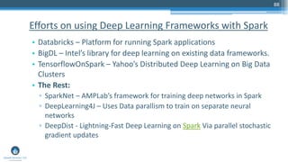 Deep learning with Keras | PDF