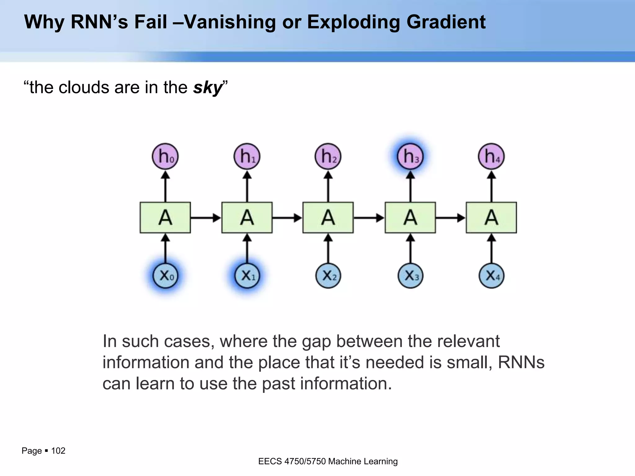 Page  102
“the clouds are in the sky”
Why RNN’s Fail –Vanishing or Exploding Gradient
In such cases, where the gap between the relevant
information and the place that it’s needed is small, RNNs
can learn to use the past information.
EECS 4750/5750 Machine Learning
 