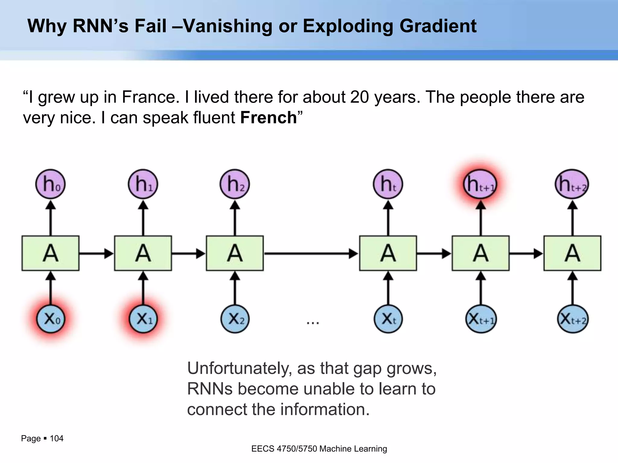 Page  104
“I grew up in France. I lived there for about 20 years. The people there are
very nice. I can speak fluent French”
Why RNN’s Fail –Vanishing or Exploding Gradient
Unfortunately, as that gap grows,
RNNs become unable to learn to
connect the information.
EECS 4750/5750 Machine Learning
 